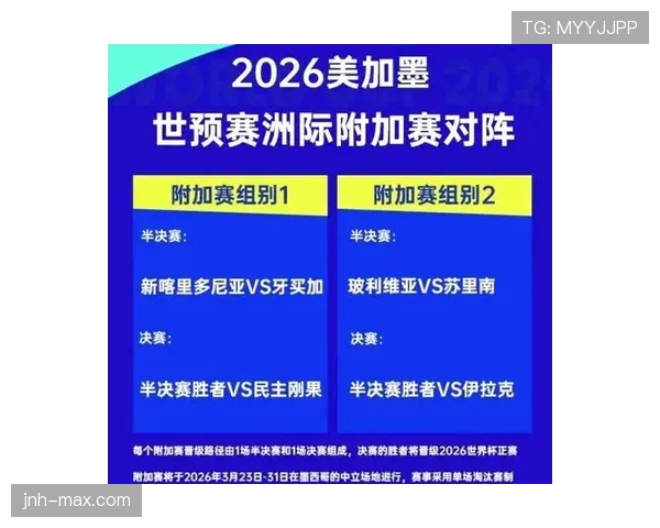2026世界杯如果三队同分怎么排名