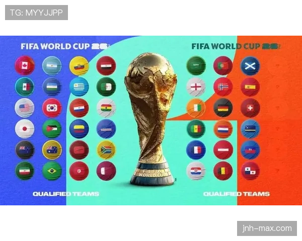 2026世界杯为什么这样分资格
